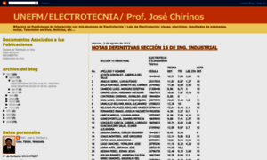 Jgchirinos-electrotecnia.blogspot.com.es thumbnail