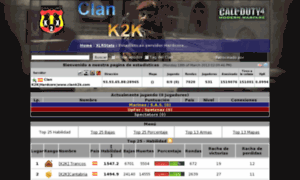 K2k.no-ip.org thumbnail