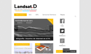 Landsat-dummy.com thumbnail