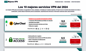 Las10mejoresvpn.com thumbnail