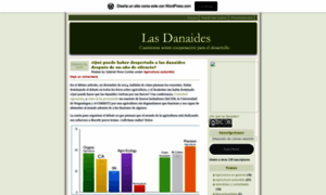 Lasdanaides.wordpress.com thumbnail