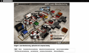 Leanmanufacturingunal.blogspot.com thumbnail