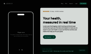 Levels.com thumbnail