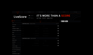 Livescores.com thumbnail