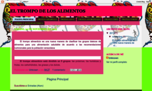Losalimentosyeltrompo.blogspot.com thumbnail