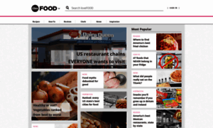 Lovefood.com thumbnail