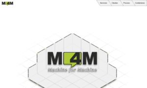 M4mint.com thumbnail