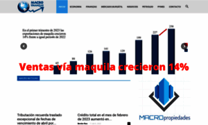 Macrofinanzas.com.py thumbnail