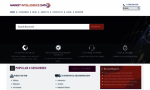 Marketintelligencedata.com thumbnail