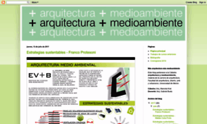 Masarquitecturamasmediambiente.blogspot.com.ar thumbnail