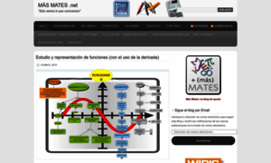 Masmates.net thumbnail