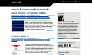Medicina9.blogspot.com thumbnail