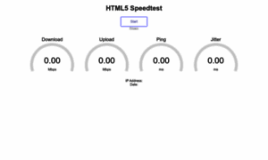 Medidorhtml5.azteca-comunicaciones.com thumbnail