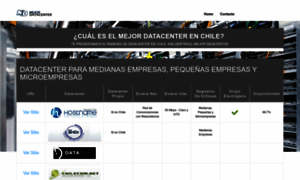 Mejordatacenter.cl thumbnail