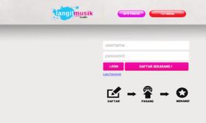 Meloners.melon.co.id thumbnail