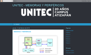 Memoriasyperifericosunitec.blogspot.mx thumbnail