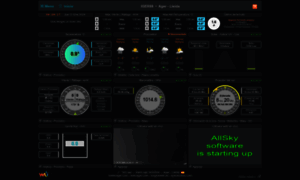 Meteoager.com thumbnail