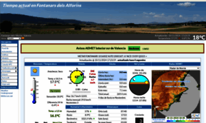 Meteoalforins.es thumbnail