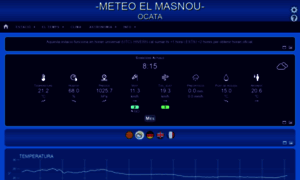 Meteoelmasnou.cat thumbnail