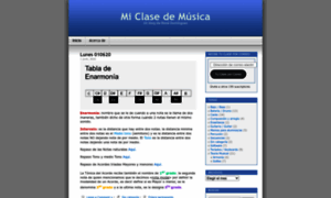 Miclasedemusica.wordpress.com thumbnail