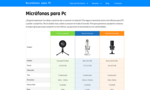 Microfonosparapc.top thumbnail