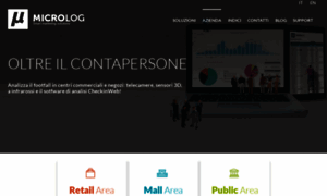 Microlog.it thumbnail
