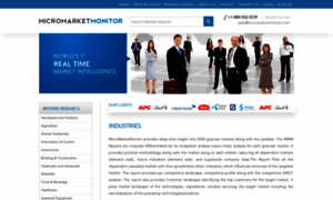 Micromarketmonitor.com thumbnail