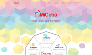 Micubo.com.mx thumbnail