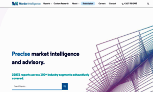 Mordorintelligence.com thumbnail