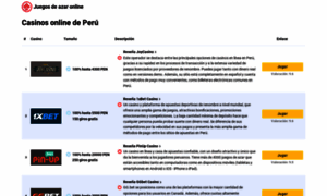 Mostbets.pe thumbnail