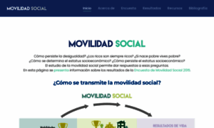 Movilidadsocial.colmex.mx thumbnail