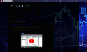 Msprojectwep.blogspot.com thumbnail