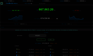 Mx.coinmonitor.info thumbnail