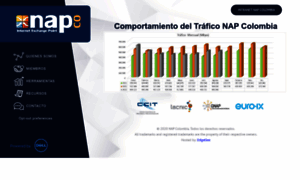 Nap.com.co thumbnail