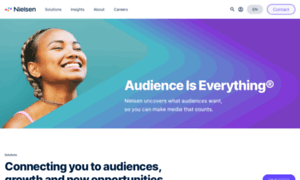 Nielsen.com.tr thumbnail