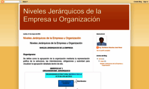 Nivelesdelaempresa1.blogspot.com thumbnail