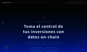 Nodecharts.com thumbnail