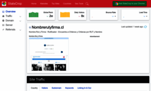 Nombrerutyfirma.cl.statscrop.com thumbnail