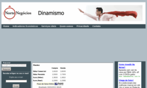 Nortenegocios.net thumbnail