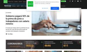 Noticiasrcn-admin.4cloud.co thumbnail