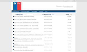 Noticiastv.gov.cl thumbnail