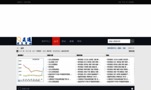 Ntd2u.net thumbnail