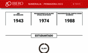Numeralia.ibero.mx thumbnail