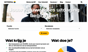 Nuonsalesforce.nl thumbnail