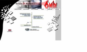 Onix.ro thumbnail