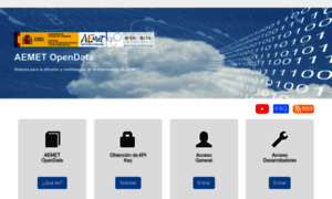 Opendata.aemet.es thumbnail