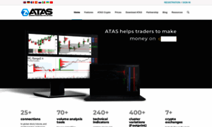 Orderflowtrading.net thumbnail