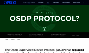 Osdp-connect.com thumbnail