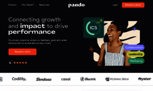 Pando.com thumbnail