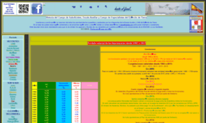 Pedea.org thumbnail